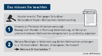 VE-01.2022_Grafik_Das müssen Sie beachten.eps (© IWW Institut) VE-01.2022_Grafik_Das müssen Sie beachten.eps (© IWW Institut)