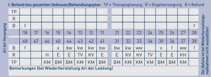 AAZ_Grafik-HKP_49770903.eps (Bild: IWW Institut) AAZ_Grafik-HKP_49770903.eps (Bild: IWW Institut)